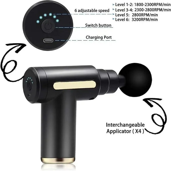 Powerful Deep Tissue Massage Gun