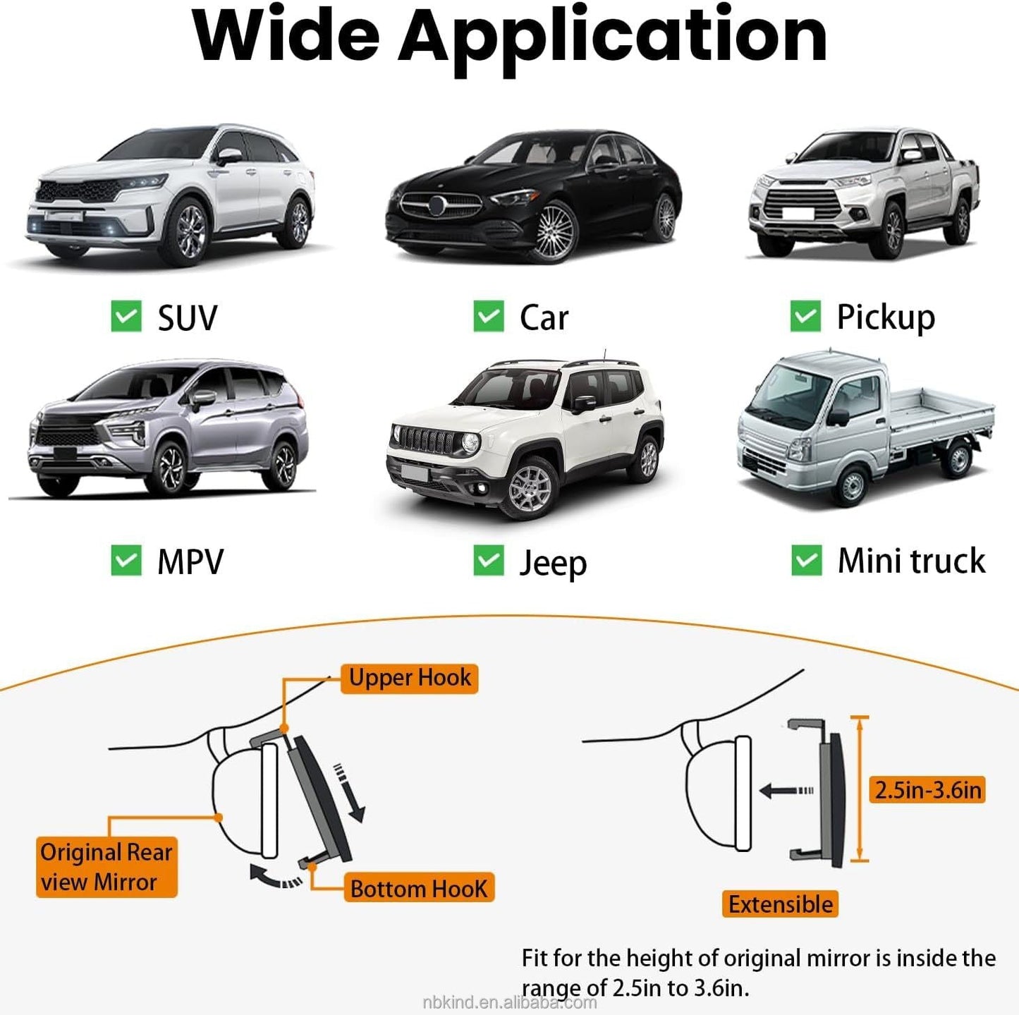 Kebidu 2Pcs Car Blind Spot Mirrors 360°